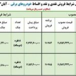 شرایط فروش نقدی و اقساطی خودروهای برقی لونا GRE و بستیون نات در آبان 1403