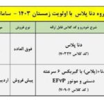 شرایط فروش و پیش فروش دنا پلاس دستی در دی ماه 1403