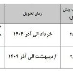 شرایط پیش فروش سایپا کوییک – دی ماه 1403