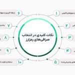 سرمایه گذاری با پول کم: چطور با 100 هزار تومان وارد دنیای رمزارزها شویم؟