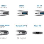 تفاوت USB 3.2 Gen 1 با Gen 2 چیست و کدام بهتر است؟
