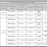 شرایط فروش نقدی محصولات بهمن دیزل از 12 خرداد