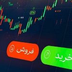 رشد بیش از ۱۳ هزار واحدی شاخص کل بورس