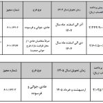 شرایط فروش سایپا کوییک GX و ساینا S در تیر 1404