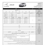 شرایط فروش نقد و اقساط جک J4 کرمان موتور – مرداد 1404