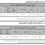 شرایط فروش نقدی و اقساطی بهمن دیگنیتی پرایم در مرداد 1404