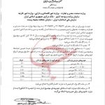 تعرفه نهایی واردات اعلام شد+ عکس