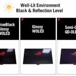 رونمایی ایسوس از مانیتورهای گیمینگ OLED ROG در گیمزکام 2025