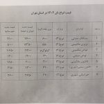 جدیدترین قیمت انواع نان ۱۴۰۴ در استان تهران اعلام شد/ مردم تخلفات را گزارش دهد+ عکس