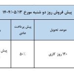شرایط فروش فونیکس تیگو 7 پرو مکس و آریزو 6 جی تی در مرداد 1404