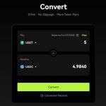 معرفی کامل صرافی بیت یونیکس Bitunix