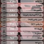 قیمت خودرو امروز چهارشنبه 15 مرداد 1404 + جدول