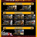 لیست پرفروش‌ ترین فیلم‌ های تاریخ سینمای ایران