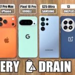 نتایج تست باتری و شارژدهی شیائومی 17 پرو مکس منتشر شد