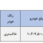شرایط فروش وانت نیسان EX دوگانه سوز در آبان 1404