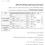 شرایط فروش ون تویوتا هایس در آبان 1404 با قیمت قطعی