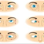 «یوگای چشم» راهکاری مؤثر برای کاربران پرکار رایانه