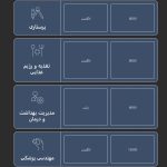 هزینه تحصیل در دانشگاه آجی بادام